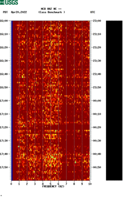 spectrogram thumbnail