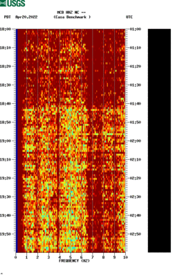 spectrogram thumbnail