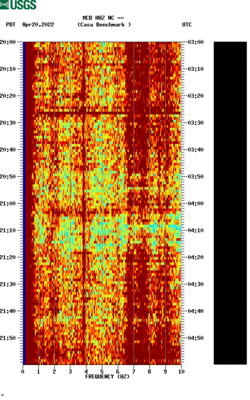 spectrogram thumbnail