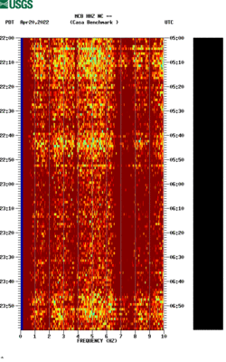 spectrogram thumbnail