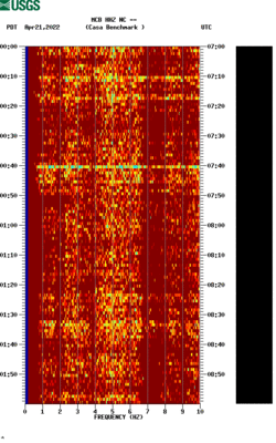 spectrogram thumbnail