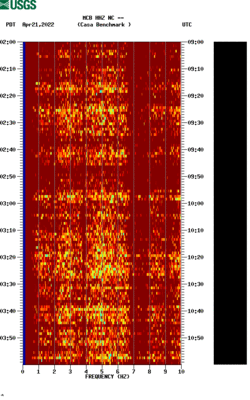 spectrogram thumbnail