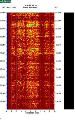 spectrogram thumbnail