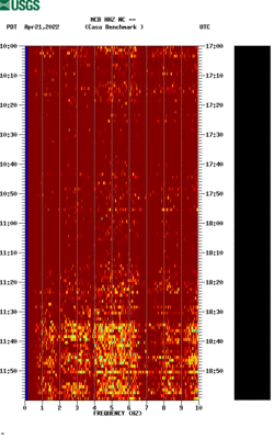 spectrogram thumbnail