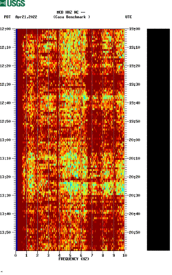 spectrogram thumbnail