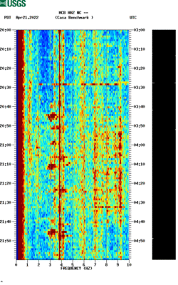 spectrogram thumbnail