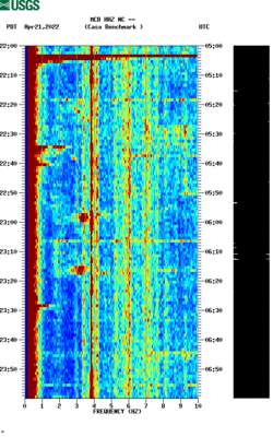 spectrogram thumbnail