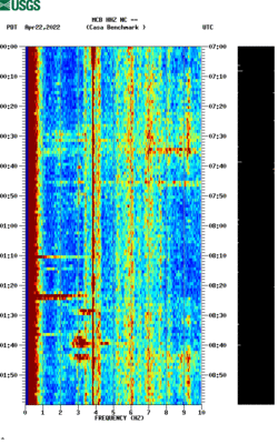 spectrogram thumbnail