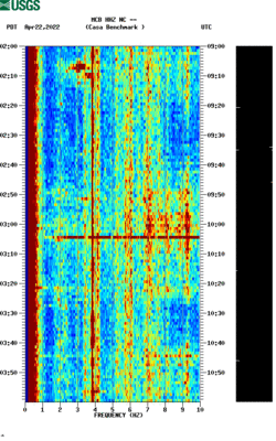 spectrogram thumbnail