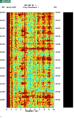 spectrogram thumbnail