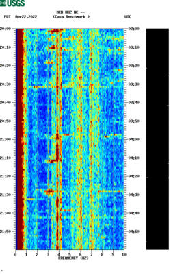 spectrogram thumbnail