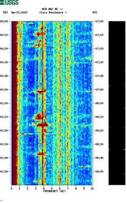 spectrogram thumbnail