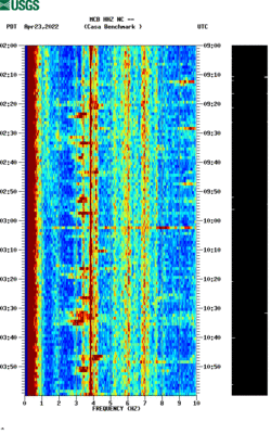 spectrogram thumbnail