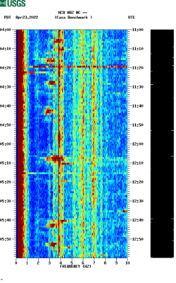 spectrogram thumbnail