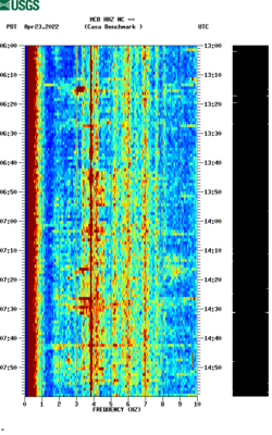 spectrogram thumbnail