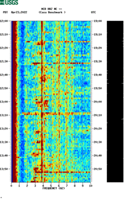 spectrogram thumbnail