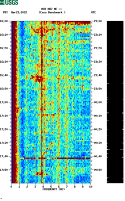 spectrogram thumbnail