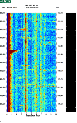 spectrogram thumbnail