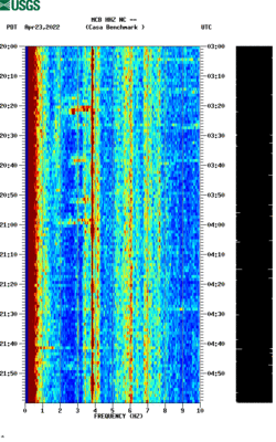 spectrogram thumbnail