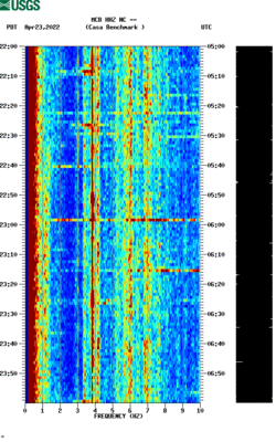 spectrogram thumbnail