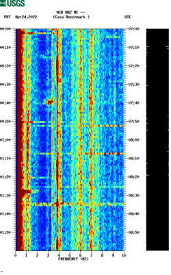 spectrogram thumbnail