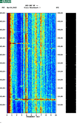 spectrogram thumbnail