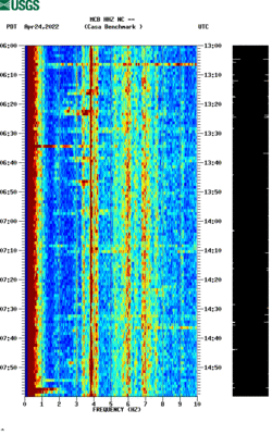 spectrogram thumbnail