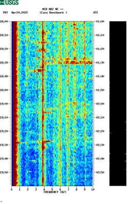 spectrogram thumbnail