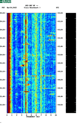 spectrogram thumbnail