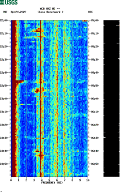 spectrogram thumbnail