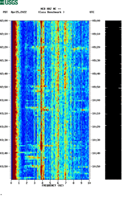 spectrogram thumbnail