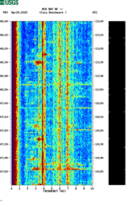 spectrogram thumbnail