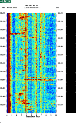 spectrogram thumbnail