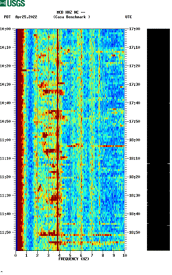 spectrogram thumbnail