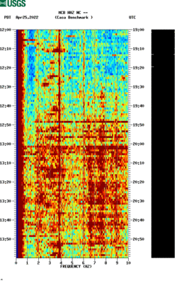 spectrogram thumbnail