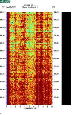 spectrogram thumbnail