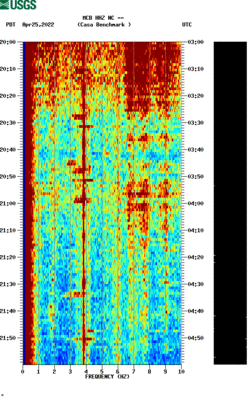 spectrogram thumbnail