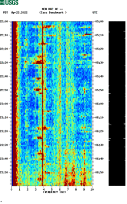 spectrogram thumbnail