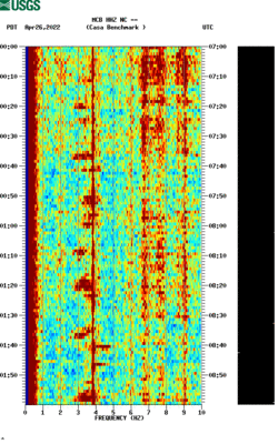 spectrogram thumbnail