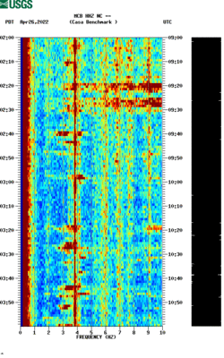 spectrogram thumbnail