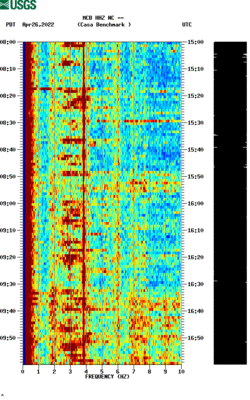 spectrogram thumbnail