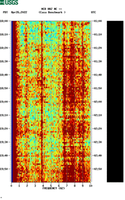 spectrogram thumbnail