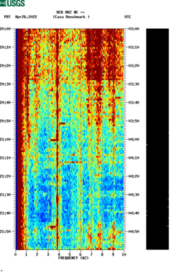 spectrogram thumbnail