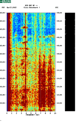 spectrogram thumbnail