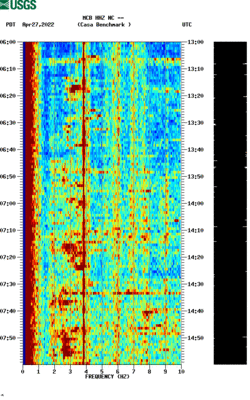 spectrogram thumbnail