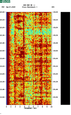 spectrogram thumbnail