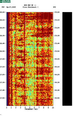 spectrogram thumbnail