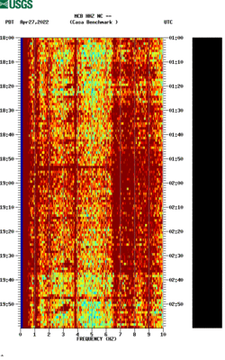 spectrogram thumbnail