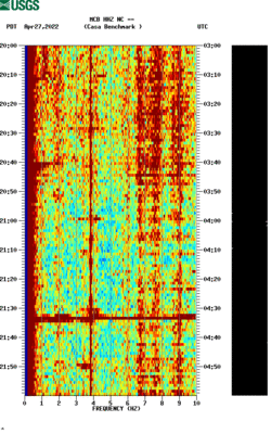 spectrogram thumbnail