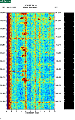 spectrogram thumbnail